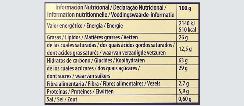 etiquetado-informacion-nutricional