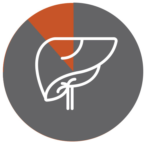 percutaneous coronary